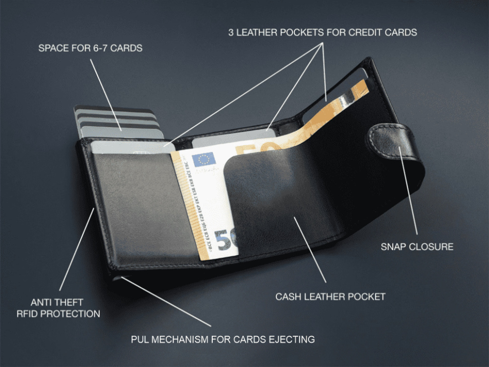 Logotrade promotional items photo of: RFID wallet 618131