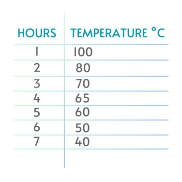 Logo trade mainostuote kuva: Lämpömuki LIARD Schwarzwolf